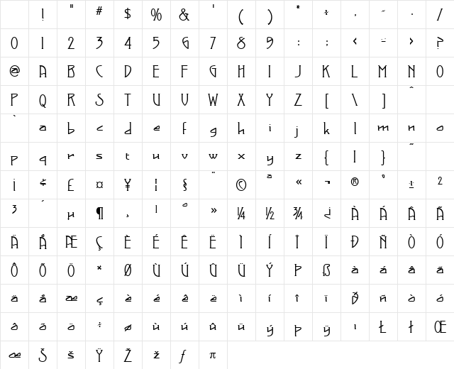Bonham Regular Character Map Bonham Regular Character Map