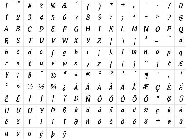 Bonobo Bold Italic Character Map