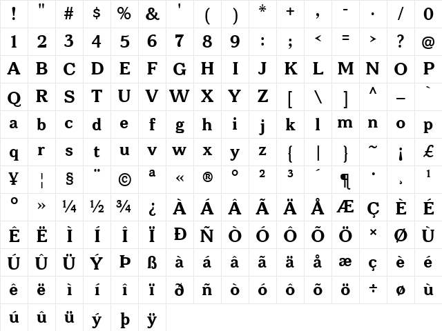 Bonobo Bold Character Map