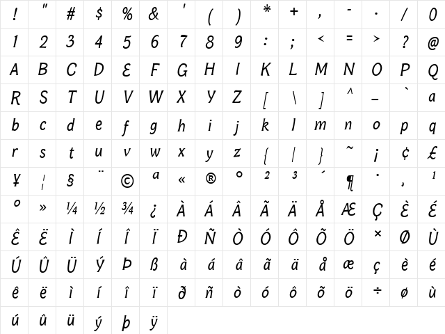 Bonobo Italic Character Map