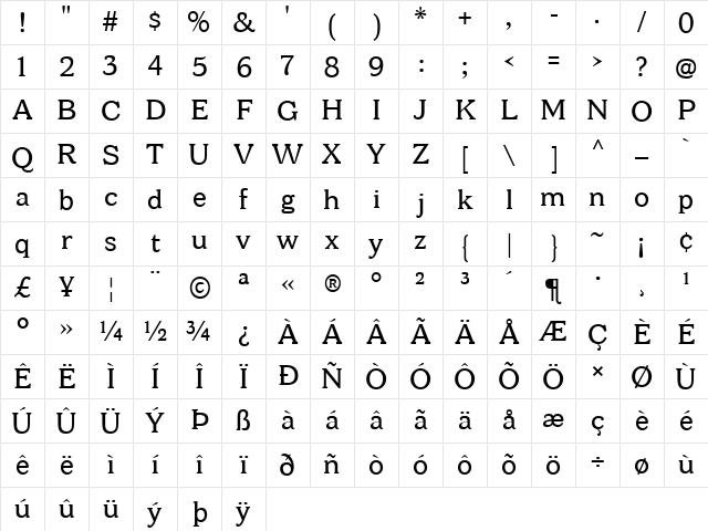Bonobo Regular Character Map