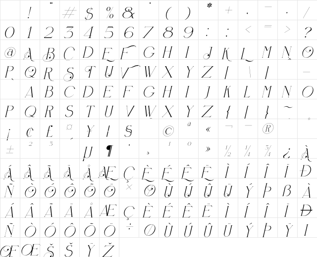 Bontias Italic Character Map Bontias Italic Character Map