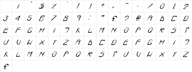 BOO:) Bold Italic Character Map BOO:) Bold Italic Character Map