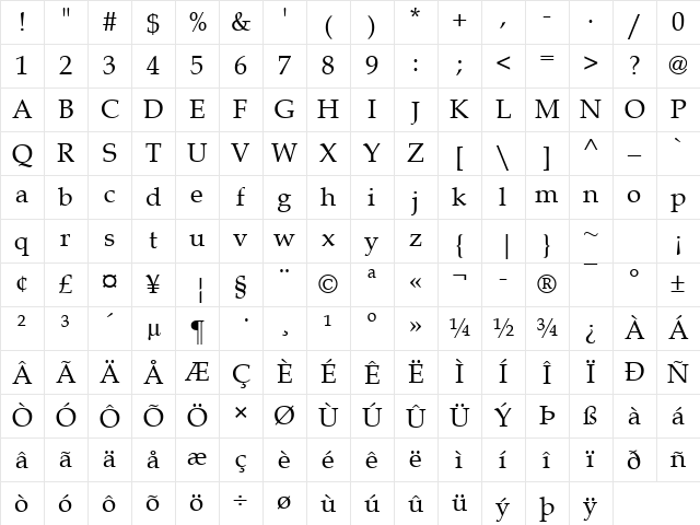 Book Antiqua Regular Character Map