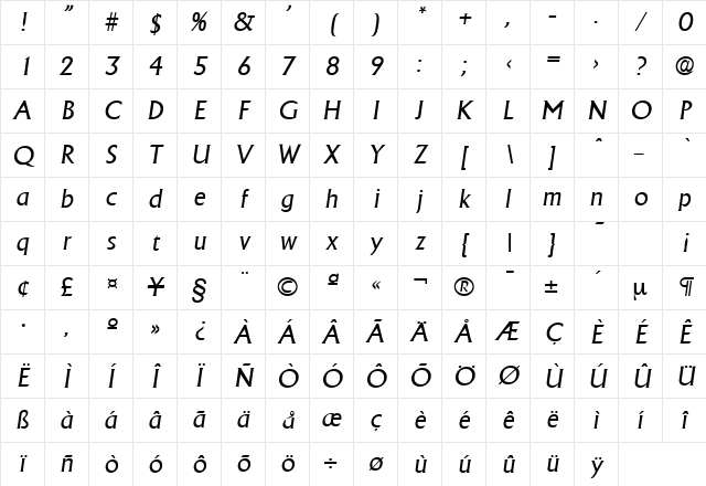 Adelon-Serial RegularItalic Character Map