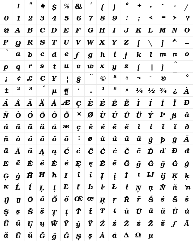 Book DemiItalic Character Map Book DemiItalic Character Map