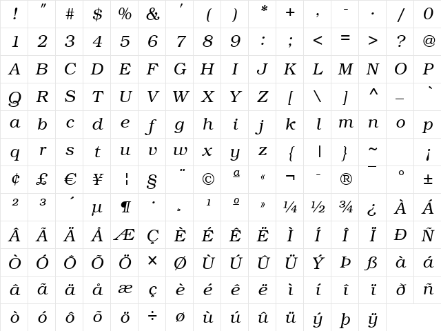 Book-PS Italic Character Map