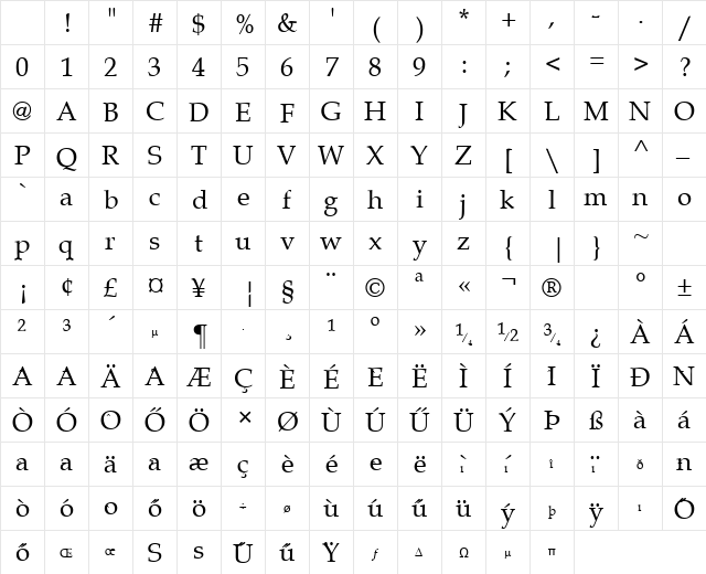 Book Antiqua Hu Normal Character Map