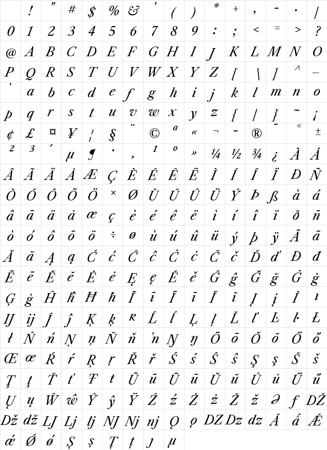 Libre Caslon Text Italic Character Map
