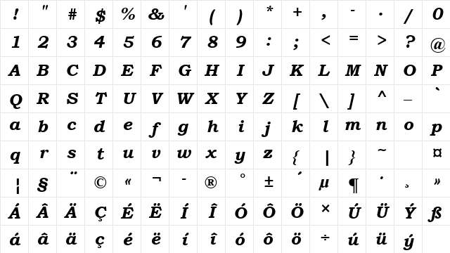 Bookman Old Style CE Bold Italic Character Map