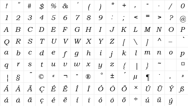 Bookman Old Style CE Italic Character Map