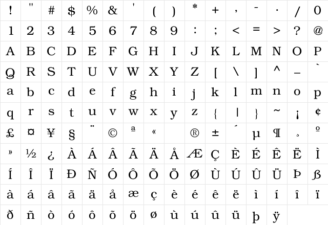 Bookman Regular Character Map