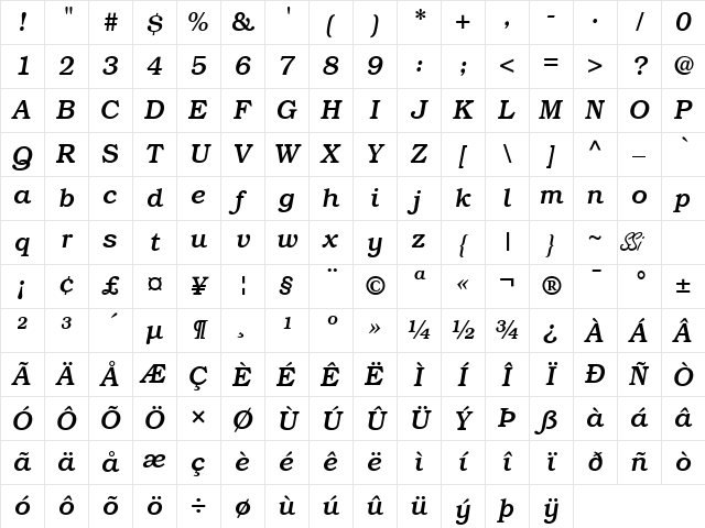 Bookman SSi Italic Character Map Bookman SSi Italic Character Map