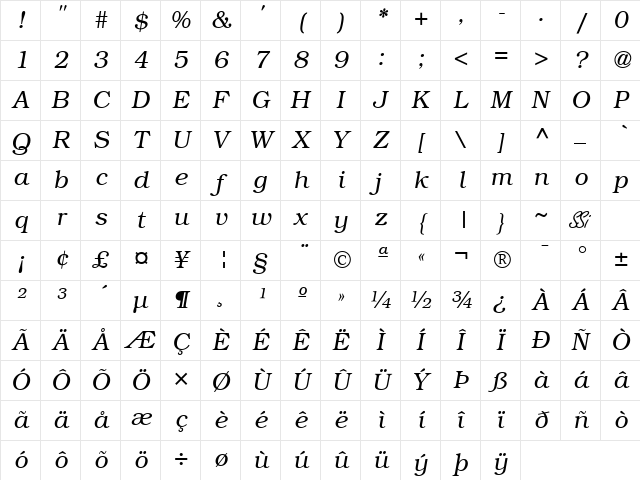 Bookman Light SSi Light Italic Character Map