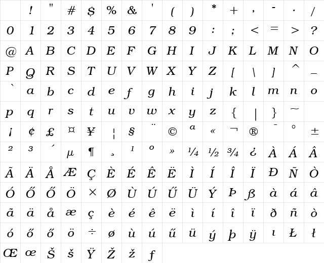 Bookman LIHU Light Italic Character Map