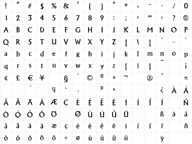 AdelonAntique-Medium Regular Character Map