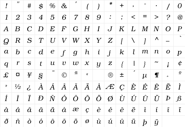 Bookman-LightItalic Regular Character Map