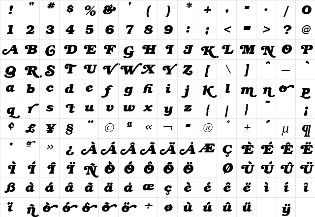 Bookman Bold Italic Character Map