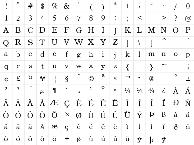 Bookman Roman Character Map