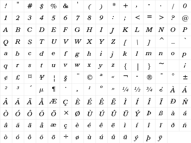 Bookman Italic Character Map