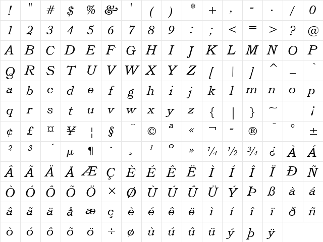 Bookman Italic Character Map