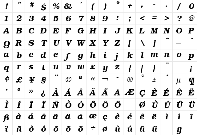 Bookman Italic Character Map