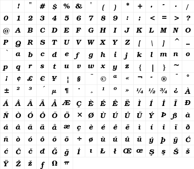 BookmanITC Lt BT Demi Italic Character Map BookmanITC Lt BT Demi Italic Character Map