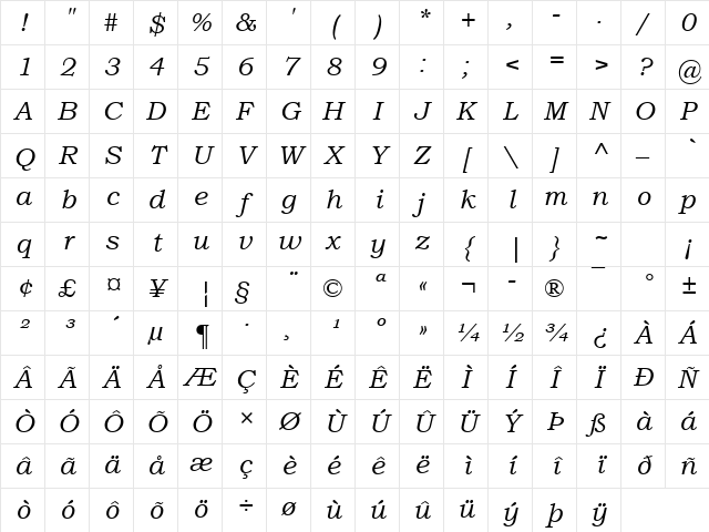 Bookman Old Style Italic Character Map