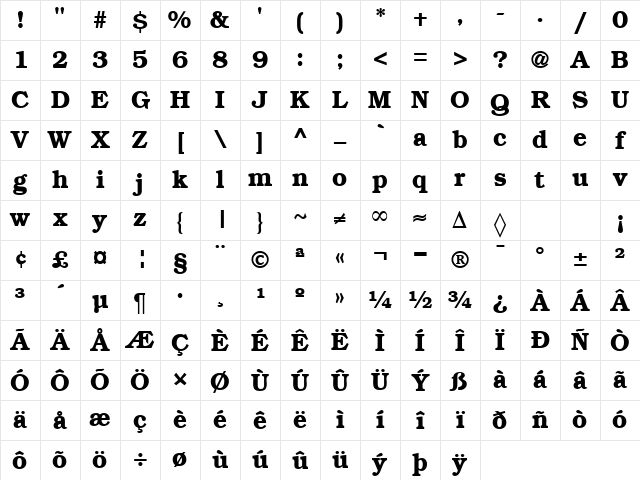 Bookman Bold Character Map