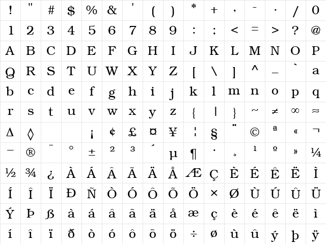 Bookman Regular Character Map