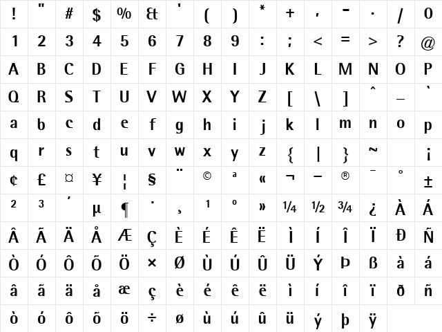LibreSemiSans Regular Character Map