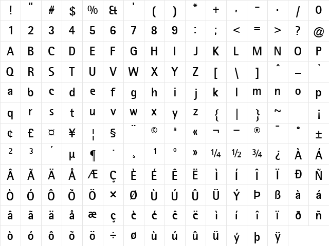 LibreSemiSansSSK Bold Character Map