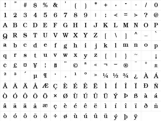 BookmanSSK Regular Character Map