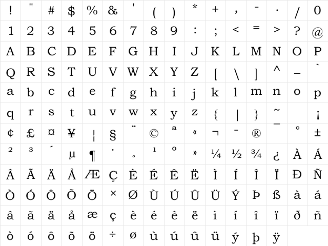 Bookman Old Style Regular Character Map