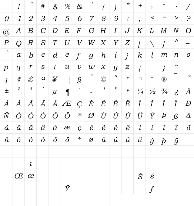Bookman Old Style Italic Regular Character Map