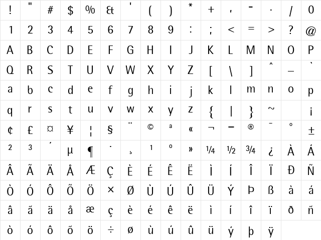 LibreSemiSansSSK Regular Character Map