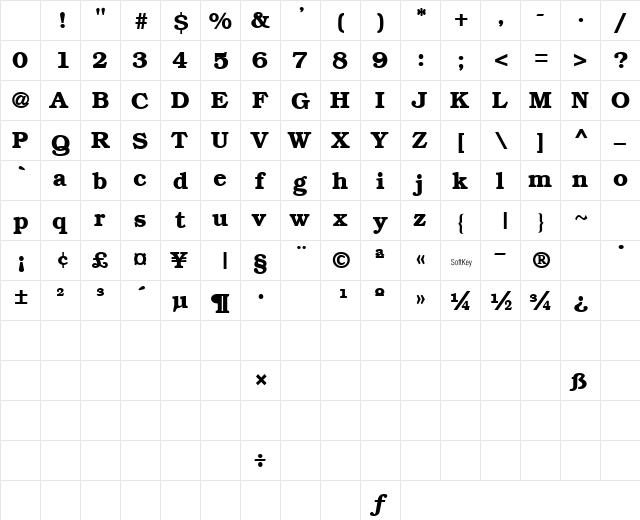 Bookplate Bold Character Map
