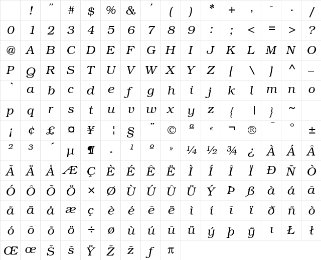 BookwomanSH Light Italic Character Map