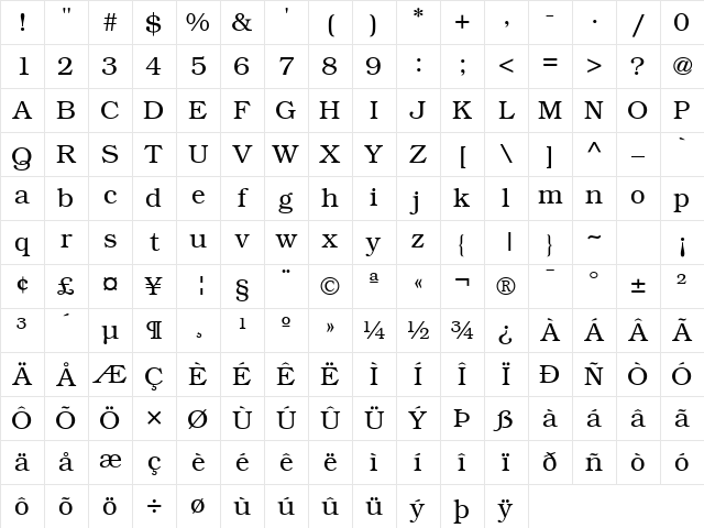 BookwomanSH Light Character Map BookwomanSH Light Character Map