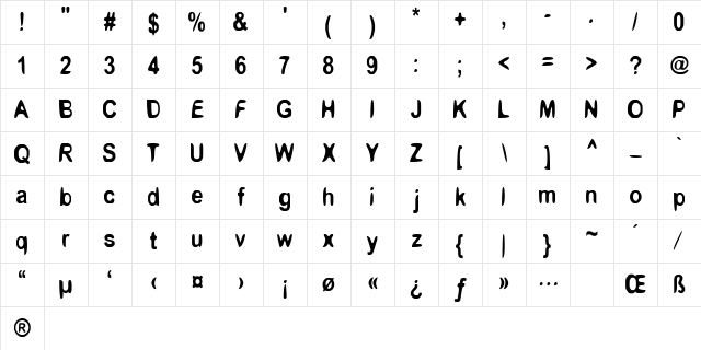 Boomerang monkey normal Character Map