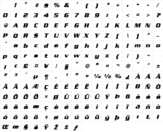 Boost SSi Bold Italic Character Map Boost SSi Bold Italic Character Map