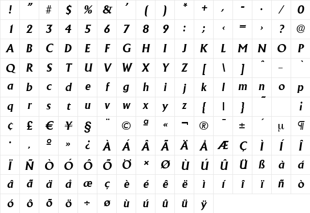 AdelonSerial BoldItalic Character Map