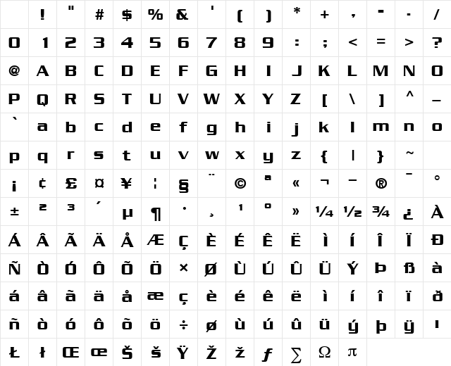 BoostSSK Regular Character Map BoostSSK Regular Character Map