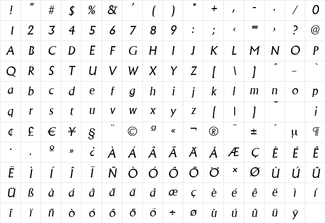 AdelonSerial Italic Character Map