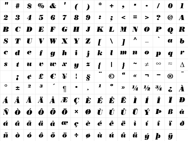 BodoniPosterUltra Italic Character Map