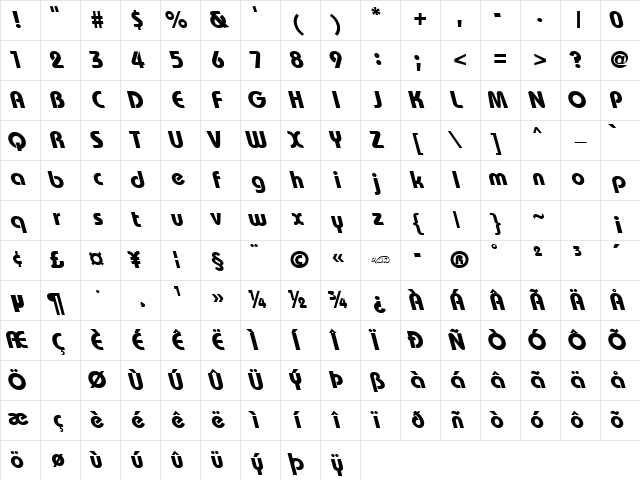 Bordeaux Backslant Bold Character Map