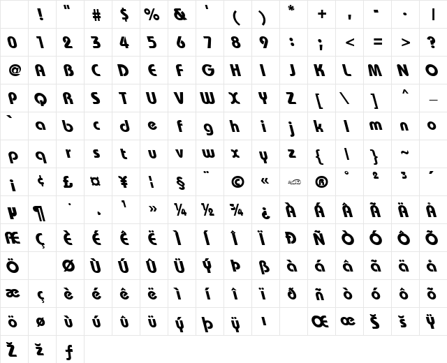 BordeauxBackslant Bold Character Map