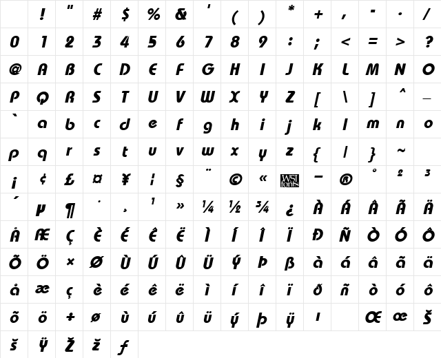 BordeauxHeavy Italic Character Map BordeauxHeavy Italic Character Map