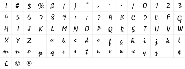 Borealis Regular Character Map