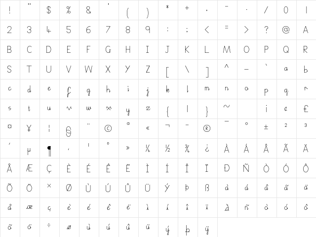 Boring Joined Regular Character Map Boring Joined Regular Character Map